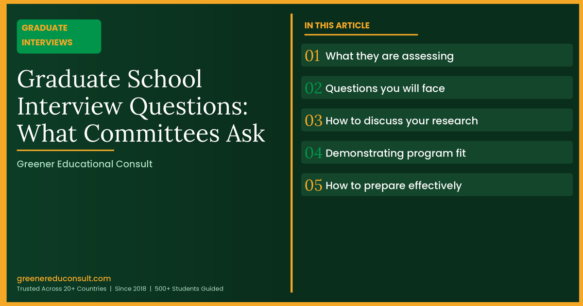 Graduate School Interview Questions: What Committees Are Really Asking