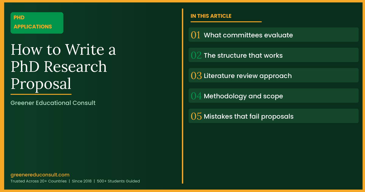 How to Write a PhD Research Proposal That Gets You Funded