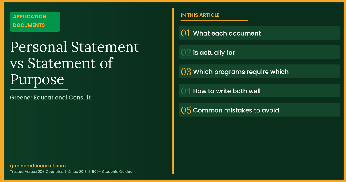 Personal Statement vs Statement of Purpose: What Graduate Programs Actually Want