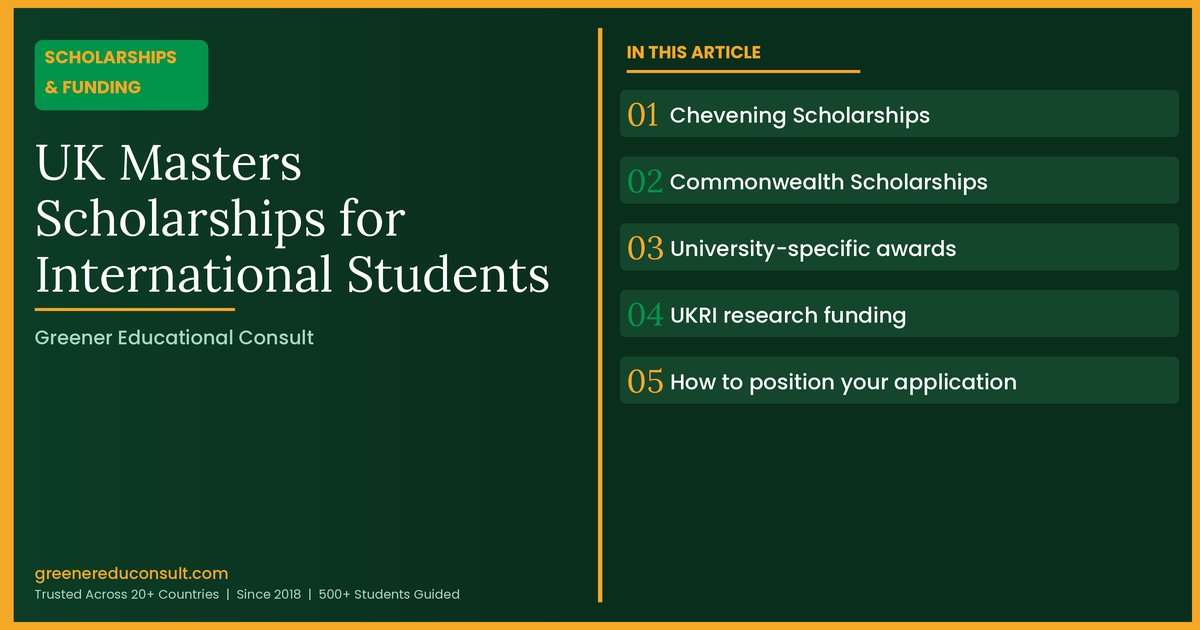 UK Masters Scholarships for International Students: The Complete 2026 Guide