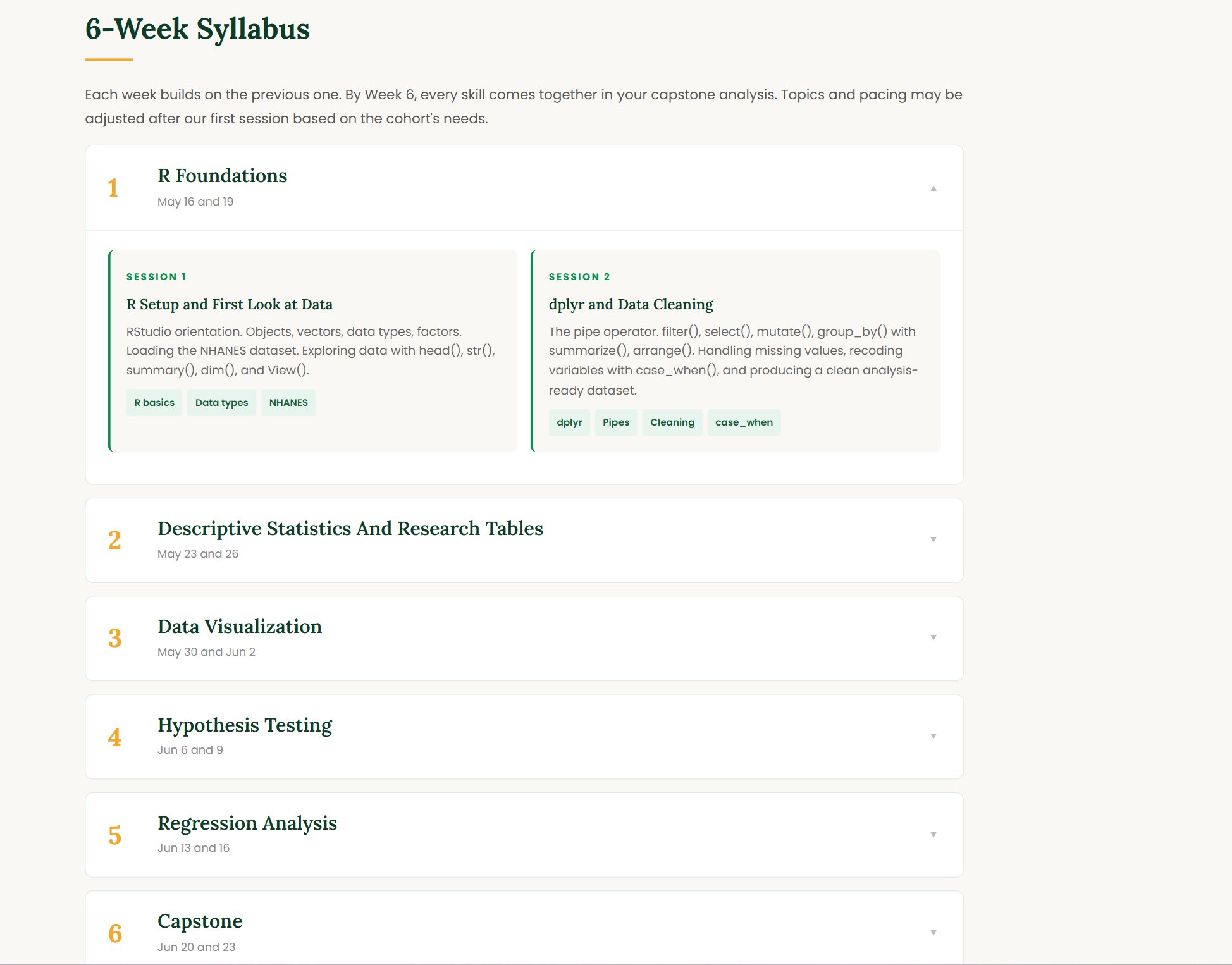 DataReady Portal Syllabus