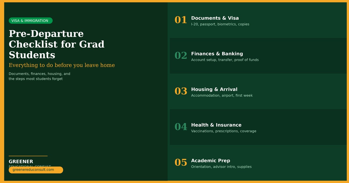 Pre-Departure Checklist for International Graduate Students